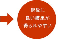 最新鋭白内障手術システムのメリット＝術後に良い結果が得られやすい